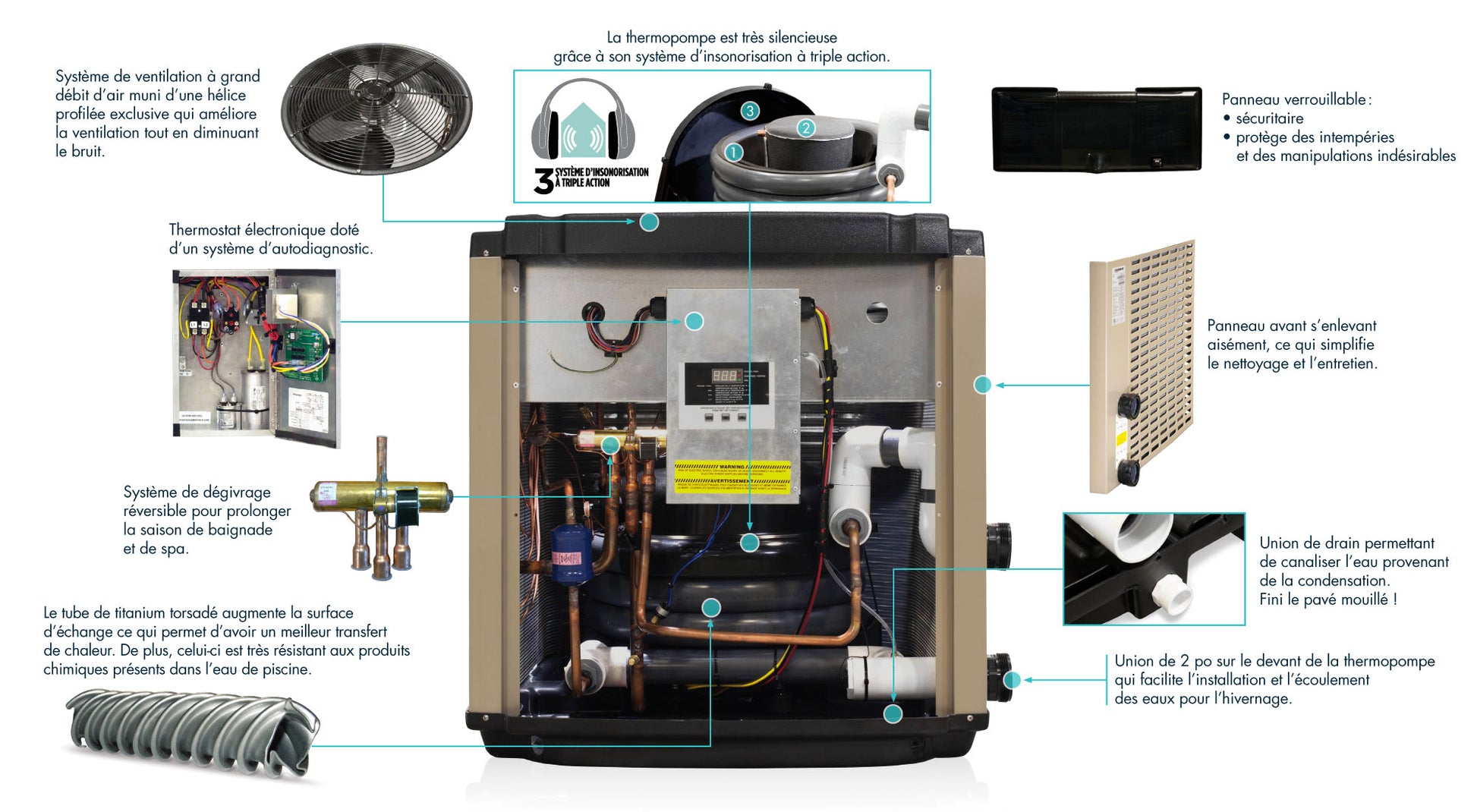 THERMEAU PREMIUM - PLUSIEURS MODELES DISPONIBLE - Piscines Geyser